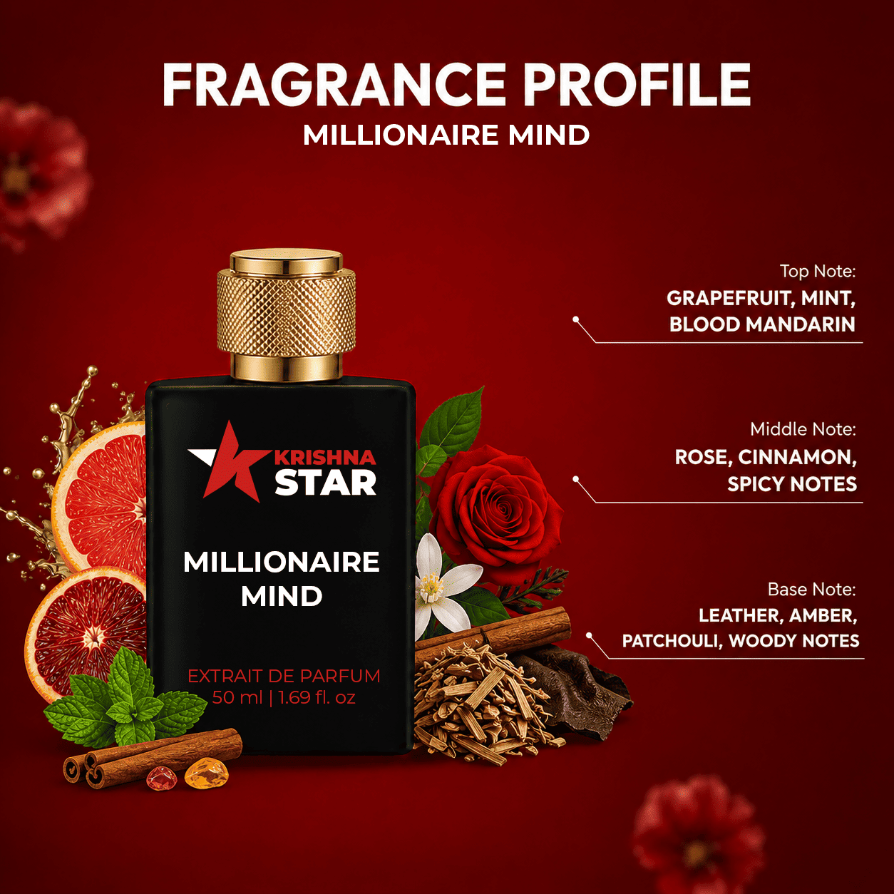 Millionaire Mind