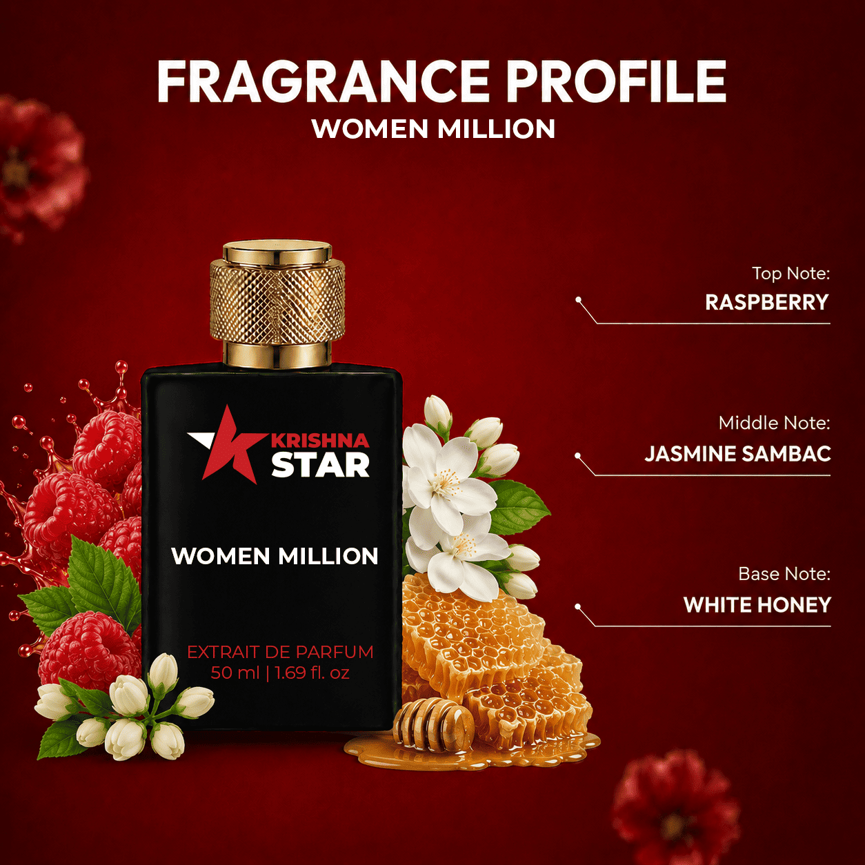 Women Million